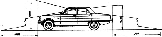 Ford Falcon 2.3