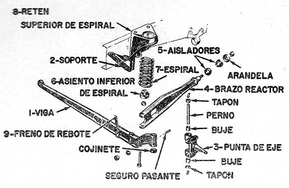 Ford F-100 V8 Twin I Beam