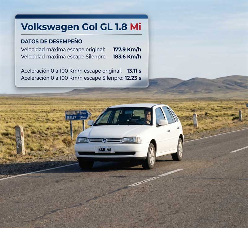 Volkswagen Gol GL 1.8 Mi escape Silenpro