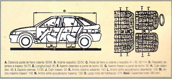 Ford Escort 1.8 16v