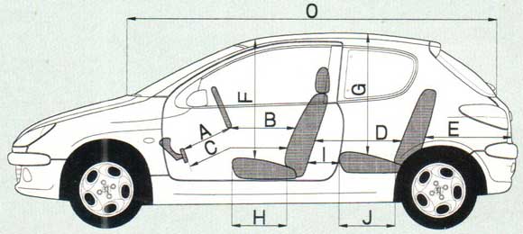 Peugeot 206 XS 1.6 3p