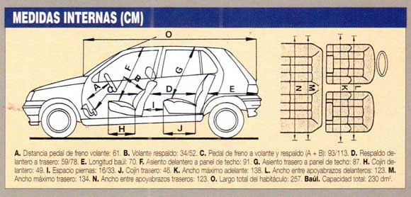 Renault Clio RT 1.6 5p