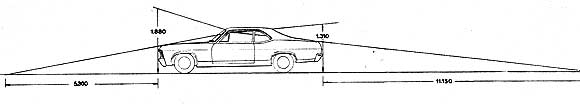 Chevrolet Chevy 250 Cupe SS