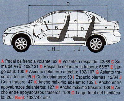 Chevrolet Corsa II GLS 1.7 Di
