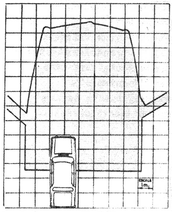 Chevrolet 400 Súper 230