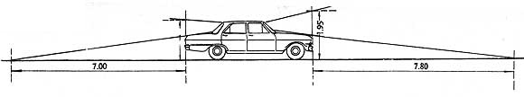 Chevrolet 400 Súper 230