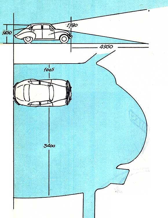 DKW Auto Union 1000 S