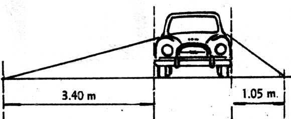 DKW Auto Uni&oacute;n Universal