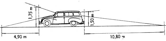 DKW Auto Uni&oacute;n Universal