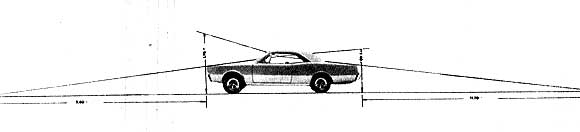 Dodge Polara Cup&eacute;