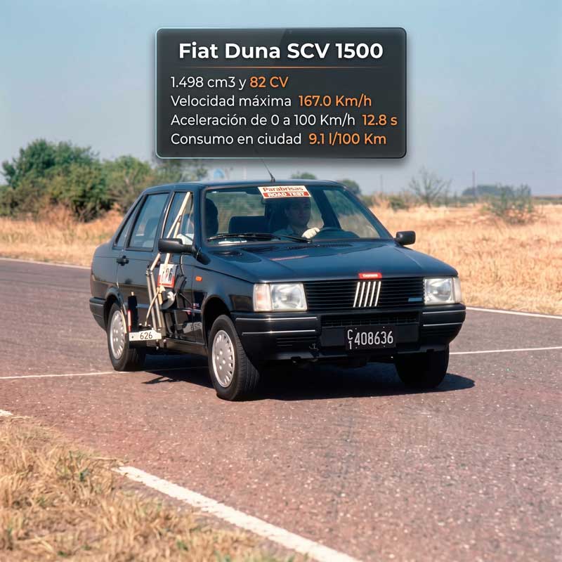 Fiat Duna SCV 1.500