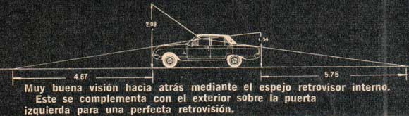 Ford Falcon Futura 221