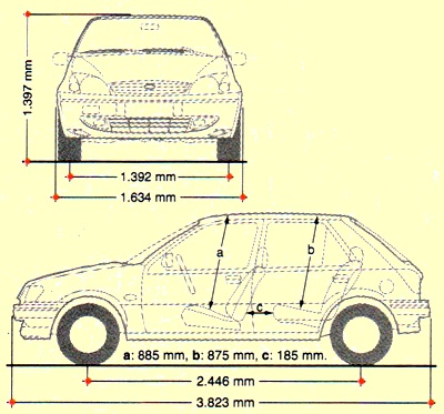 Ford Fiesta 1.6 5p vs Chevrolet Corsa 1.6 5p