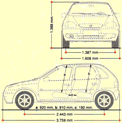 Ford Fiesta 1.6 5p vs Chevrolet Corsa 1.6 5p