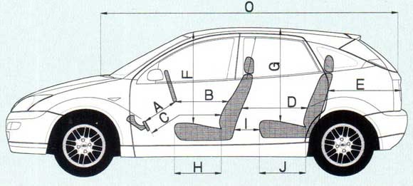 Ford Focus CLX 1.8