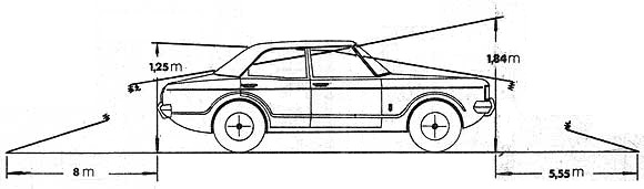 Ford Taunus 2000 L