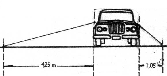 IKA Jeep Gladiator