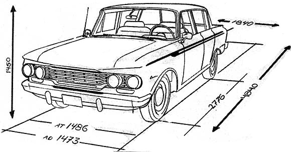 IKA Rambler Classic Custom 1962