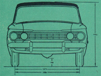 IKA Rambler Cross Country- Revista Velocidad