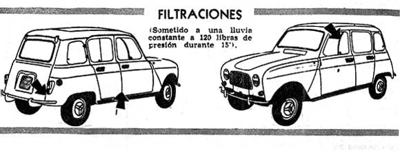 IKA Renault 4 L - 1964