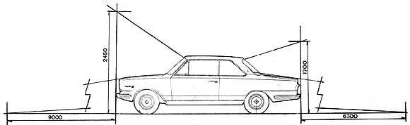 IKA Torino 380 W