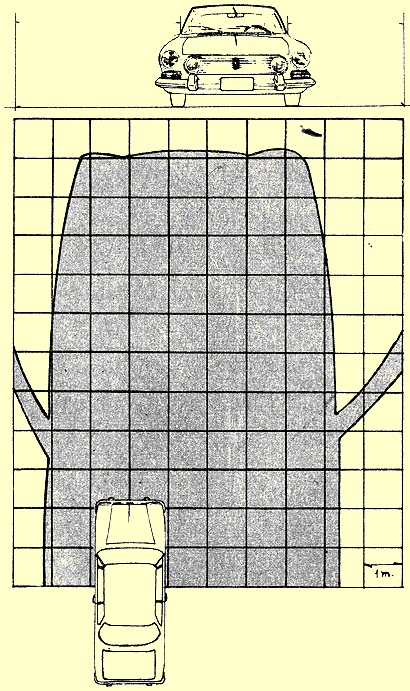 IKA Torino 380 W