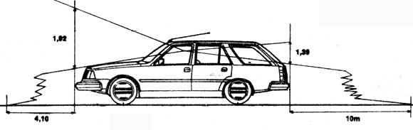 Renault 18 GTX Break