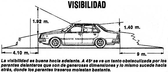 Renault 18 TX