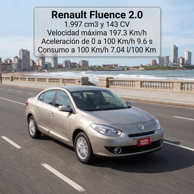 Renault Fluence 2.0 Privilege MT