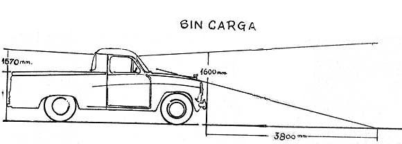 Siam Di Tella Argenta