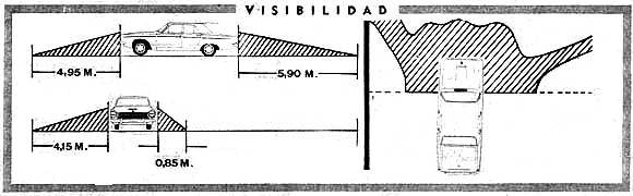 Valiant III