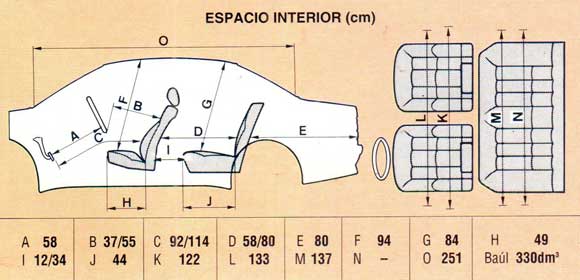 Volkswagen Gol GL 1.6