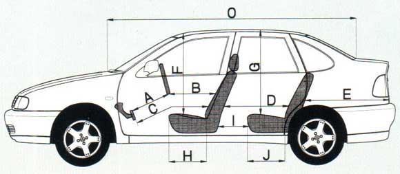 Volkswagen Polo Classic 1.9 TDi