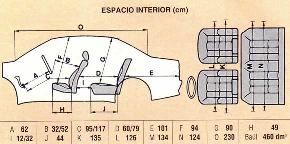 Volkswagen Senda Diesel